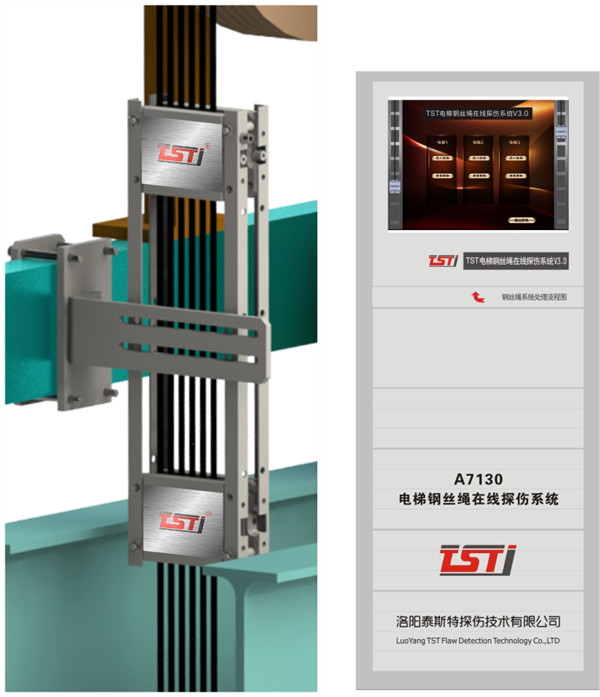 洛陽泰斯特電（diàn）梯鋼絲（sī）繩探傷技術讓你遠離“電梯恐懼症”