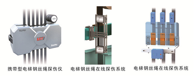 洛陽泰斯特公司在陽煤集（jí）團招標中力拔頭籌