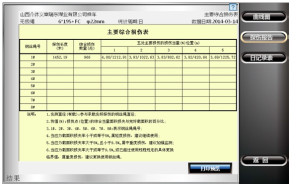 出口型架空乘人裝置自動（dòng）探傷儀報告