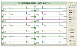 出口型輸（shū）送帶鋼繩芯自動探傷儀拓撲圖