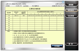 架空乘人裝置（zhì）在線實時監測係統檢測報告