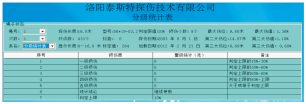 港口（kǒu）用鋼絲繩探傷儀檢測報告