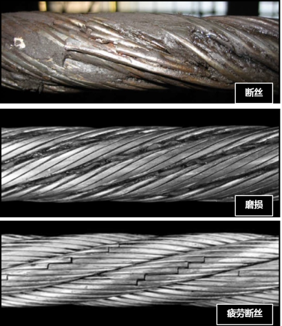 鋼絲繩檢測