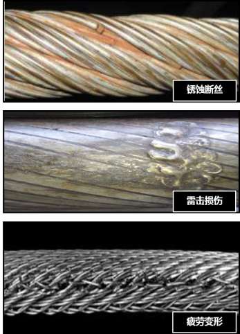 鋼絲繩檢測（cè）