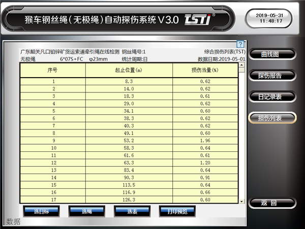 探傷報（bào）告